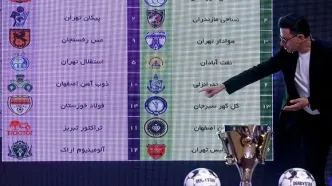 اعلام زمان آغاز لیگ برتر فوتبال