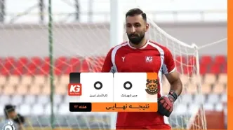 تساوی طلایی کاراگستر مقابل مس شهر بابک؛ بقا قطعی شد، قهرمانی از دست رفت