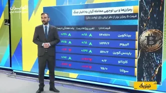 افزایش قیمت نفت برای پوشش ریسک