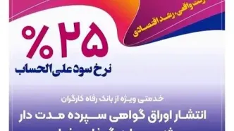 انتشار اوراق گواهی سپرده خاص از سوی بانک رفاه کارگران