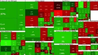 در آخرین روز تیرماه؛ بورس عقب نشست