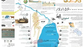 اصفهان در آستانه تکرار سرنوشت خوزستان؛ گرد و غباری که از خشکی زاینده‌رود برمی‌خیزد