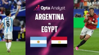پیش‌بینی هوش مصنوعی از نبرد فوق‌العاده آرژانتین و مصر