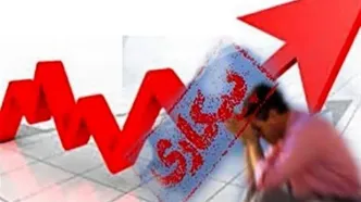 کاهش جمعیت شاغل در کشور/ نرخ بیکاری ۹.۱ درصد اعلام شد/ کدام بخش بیش­‌ترین سهم اشتغال را به خود اختصاص داد؟
