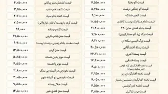 قیمت آجیل و خشکبار امروز ۲۹ تیر ۱۴۰۵ | جدول کامل قیمت پسته، بادام، گردو، کشمش و خشکبار