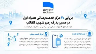 ارائه خدمات ارتباطی همراه اول در نقاط مختلف مسیر مراسم تشییع رهبر انقلاب