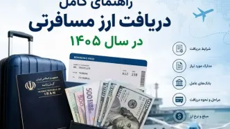 راهنمای کامل دریافت ارز مسافرتی در سال ۱۴۰۵؛ شرایط، مدارک، مبلغ و نحوه دریافت