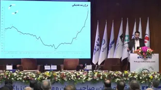 هشدار سازمان برنامه؛ اقتصاد ایران در رکود عمیق‌تر فرو می‌رود