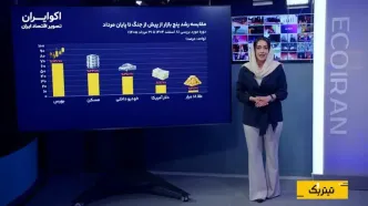 ۶ ماه پس از جنگ؛ کدام بازار بیشترین سود را به سرمایه‌گذاران داد؟