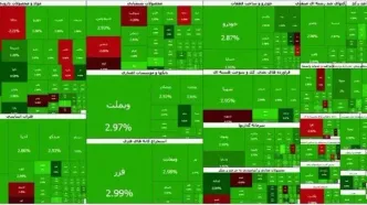 ابر رشد بورس در آخرین روز هفته
