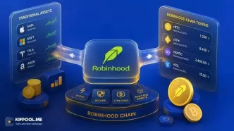Robinhood Chain چیست؟ آشنایی با بلاک چین اختصاصی صرافی رابین هود