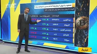 دو متغیری که طلا و نقره را شارژ کرد