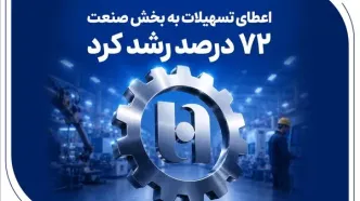 رشد ۷۲ درصدی تسهیلات بانک صادرات ایران به صنعت در بهار ۱۴۰۵