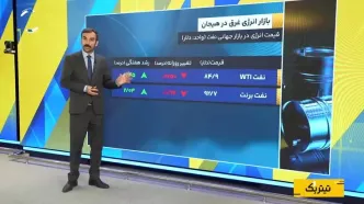 واکنش طلا به وزیر خزانه‌داری آمریکا