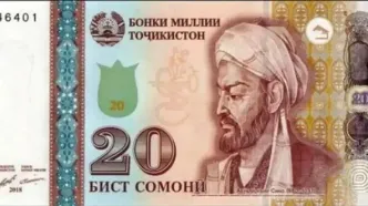 تصویر ابوعلی سینا روی اسکناس تاجیکستانی + عکس