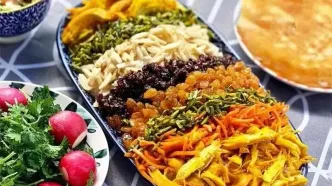 هشدار جدی درباره افزایش قیمت مواد غذایی