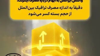 واکنش ایرانسل به ابهام درباره مصرف اینترنت: دقیقاً به اندازه مصرف ترافیک بین‌الملل از حجم بسته کسر می‌شود