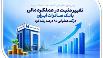 تغییر مثبت در عملکرد مالی بانک صادرات ایران/ درآمد عملیاتی 80 درصد رشد کرد