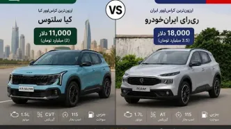 مقایسه‌ای ناامیدکننده از فاصله قدرت خرید مردم ایران و عربستان
