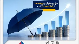 حق بیمه تولیدی بیمه ملت در چهار ماه نخست امسال از 14.5 همت گذشت/ رشد 90 درصدی نسبت به مدت مشابه سال گذشته