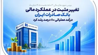 تغییر مثبت در عملکرد مالی بانک صادرات ایران/ درآمد عملیاتی 80 درصد رشد کرد