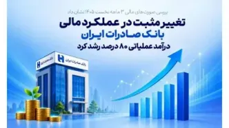 تغییر مثبت در عملکرد مالی بانک صادرات ایران/ درآمد عملیاتی 80 درصد رشد کرد