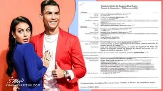 جزئیات توافق مالی کریستیانو و جورجینا لو رفت؛ اگر رونالدو از همسرش طلاق بگیرد... +سند