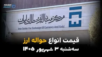 قیمت ارز حواله‌ای امروز سه شنبه ۳ شهریور؛ نرخ حواله دلار، یورو و درهم