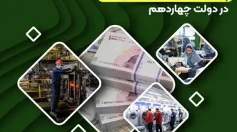 حمایت ویژه بانک سپه از بخش تولید و کسب‌وکار با پرداخت 532 همت تسهیلات در دولت چهاردهم