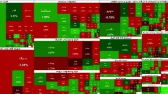 بورس هفته را نزولی آغاز کرد