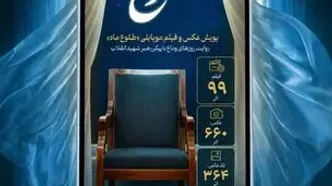۷۵۹ اثر به پویش عکس و فیلم موبایلی «طلوع ماه» رسید