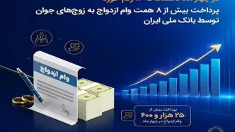 پرداخت بیش از ۸ همت وام ازدواج به زوج‌های جوان توسط بانک ملی ایران