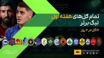 ویدیو| تمام گل‌های هفته اول لیگ برتر/ ۱۷ گل در ۹ بازی