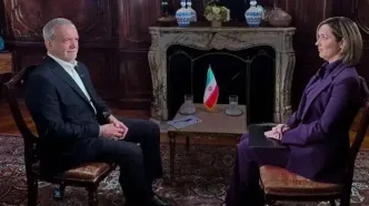 رئیس‌جمهور: من پزشکم؛ رهبر انقلاب هیچ مشکلی ندارند/  در دیدار ۷ ساعته که خدمت رهبر معظم انقلاب بودم، ایشان هیچ جراحتی نداشت