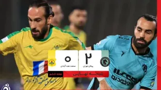 پیکان ۲ - صنعت نفت ۰؛ جهش شاگردان الهامی در جدول
