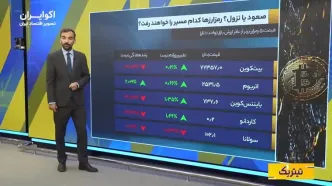 نگرانی طلا و نقره از تورم آمریکا