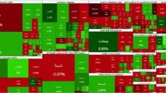 بورس عقب نشست