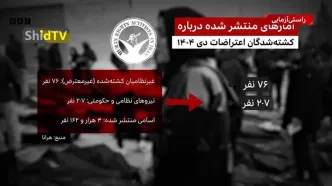 فتنه آمریکایی، به مسلخ‌ کشاندن جوانان ایرانی است