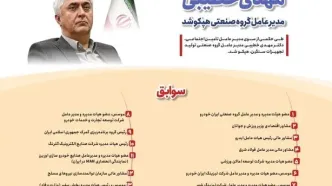 مهدی خطیبی مدیر عامل گروه صنعتی هپکو شد