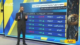 بازگشت مس به سقف