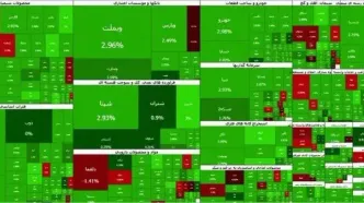 ابرصعود بورس در آخرین روز هفته