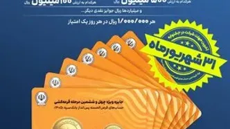 ۳۱ شهریورماه؛ آخرین مهلت شرکت در جشنواره بزرگ قرعه­ کشی حساب‌های قرض‌الحسنه پس‌انداز بانک سپه