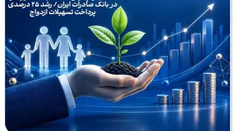 بانک صادرات ایران ۹۵ هزار وام قرض‌الحسنه به مشتریان اعطا کرد
