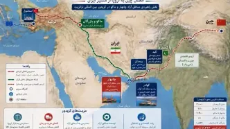 چابهار و ماکو؛ دو دروازه مکمل برای شکل‌گیری یک شبکه اقتصادی ملی