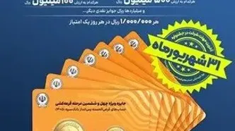 ۳۱ شهریورماه؛ آخرین مهلت شرکت در جشنواره بزرگ قرعه­ کشی حساب‌های قرض‌الحسنه پس‌انداز بانک سپه