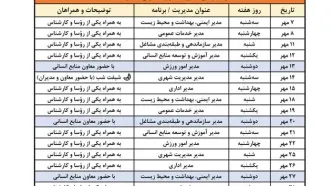 برنامه زمان‌بندی حضور معاون و مدیران منابع انسانی فولاد هرمزگان در خطوط تولید