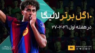 ویدیو| ۱۰ گل برتر هفته اول لالیگا/ رتبه اول به اتلتیکو و شوت استثنایی کانگ این لی رسید