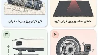 چرا جارو رباتیک روی فرش نمیره؟ 6 علت و راه‌حل