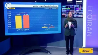 روایت جدید شاپرک؛ رشد ۹۳ درصدی پرداخت‌ها یا افت قدرت خرید