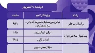 رقابت‌های دومین روز بازی‌های آسیایی 2026 ناگویا برای ورزشکاران ایران